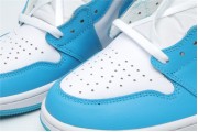 Air Jordan 1 Retro UNC