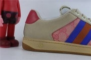 Gucci Womens WMNS Screener
