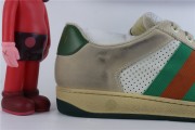 Gucci Womens WMNS Screener