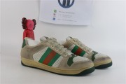 Gucci Womens WMNS Screener