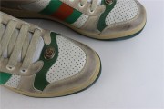 Gucci Womens WMNS Screener