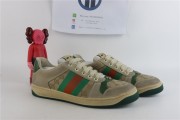 Gucci Womens WMNS Screener