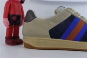 Gucci Womens WMNS Screener