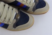 Gucci Womens WMNS Screener