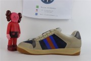 Gucci Womens WMNS Screener
