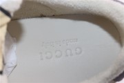 Gucci Womens WMNS Screener