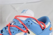 Off-White™ x Futura x Nike Dunk Low「UNC