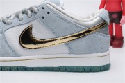 Sean Cliver X Nike SB Dunk Low